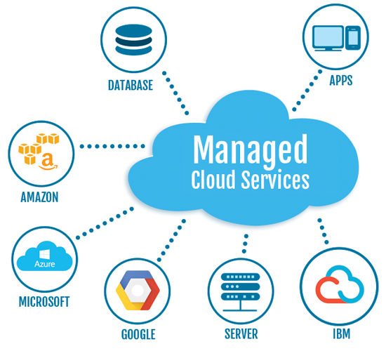 Cloud Services in Calgary Offer Simplified IT Solutions